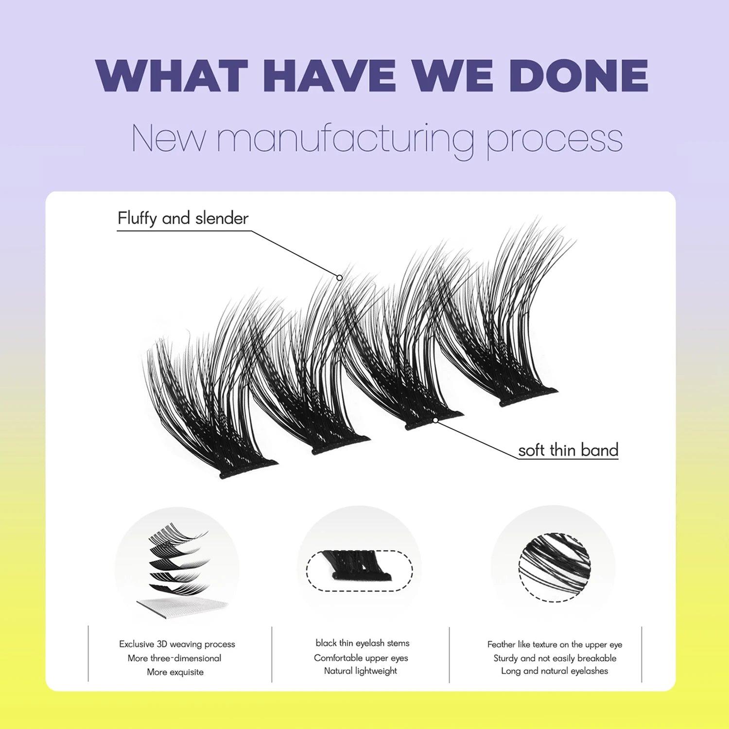 GROINNEYA-Luxury 3D Faux Mink Eyelashes